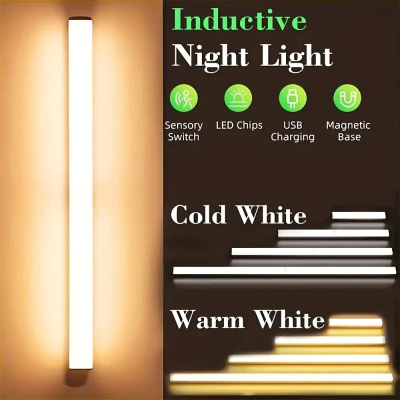 LED Motion Sensor Light Wireless LED Night Light Type C Rechargeable Light Cabinet Wardrobe Lamp Staircase Backlight For Kitchen