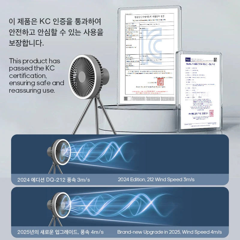 10000mAh Camping Fan Rechargeable Desktop Portable Circulator Wireless Ceiling Electric Fan with Power Bank LED Lighting Tripod