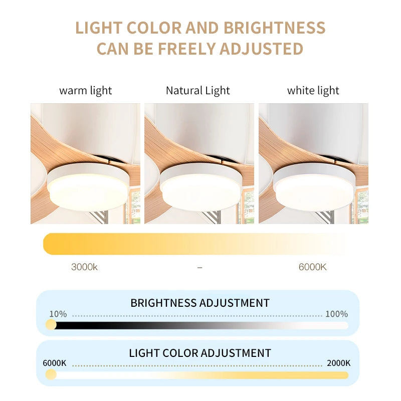 Led 6-Speed High Wind Ceiling Fan Ceiling Fan Light Strip Modern White/Wood Grain Color Bedroom Living Room Courtyard 110v-220v